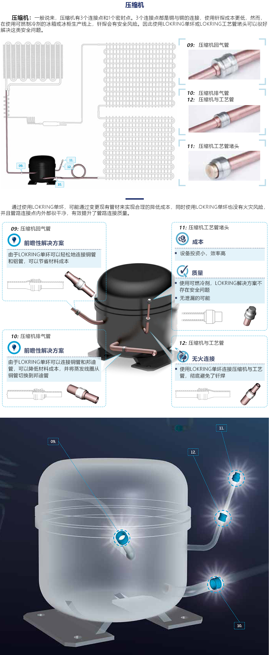 压缩机段.jpg