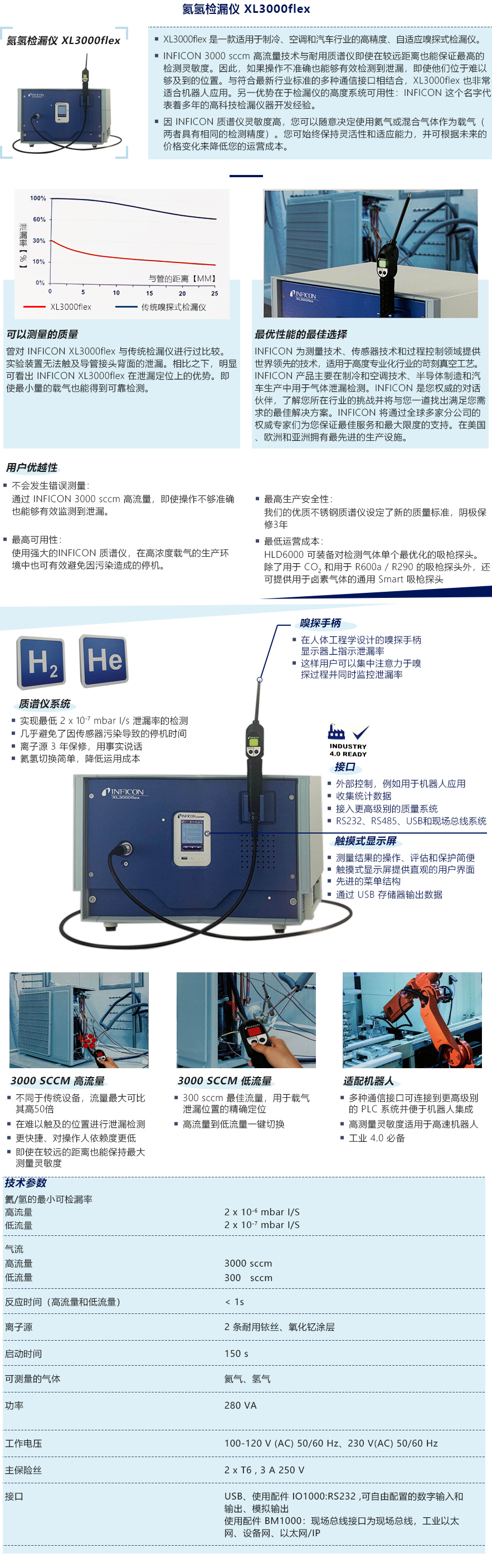 XL3000flex氦和氢检漏仪.jpg