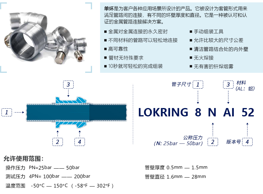 LOKRING单环.jpg