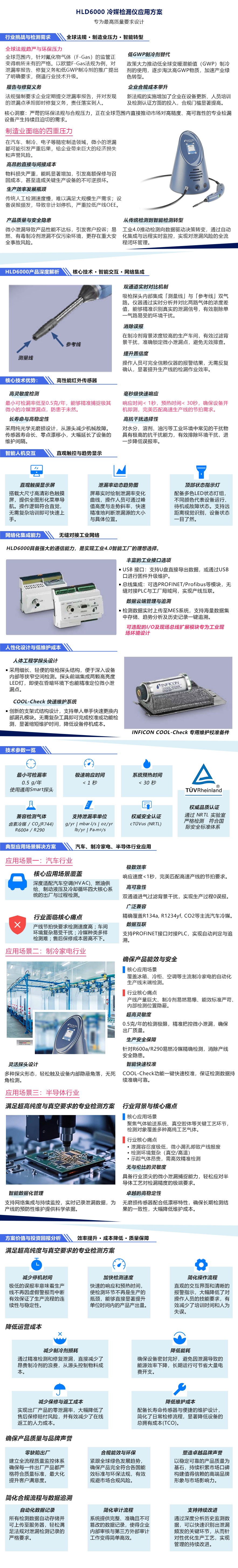 HLD6000检漏仪应用方案.jpg